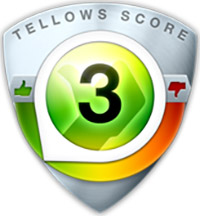 tellows Evaluación para  04166098074 : Score 3